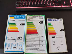 Energieklasse != Energieklasse